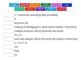 Klasa 7 chemia równania reakcji chemicznych Nastavne aktivnosti