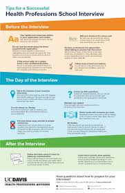 literature review report format absolutely free downloadable     Below  are    PA school application essays and personal statements pulled  from our FREE personal statement and essay collaborative comments section 