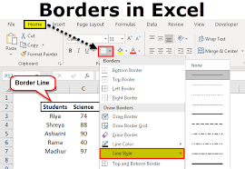 Border In Excel How To Create Add Cell Borders In Excel