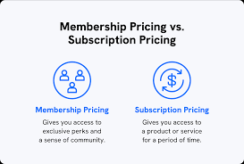 membership pricing strategy 3 pricing