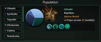 The slaver technocracy is one of the most powerful builds of stellaris 2.6, and for a good reason. Population Stellaris Wiki