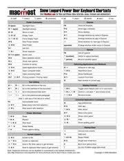 Printable Mac Keyboard Shortcut Page For Snow Leopard