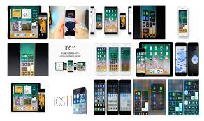 The iphone 6 plus and 6s plus are similar. Iphone 6s User Manual Ios 11 Ozplus