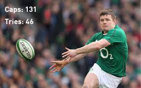 famous irish rugby players top 6