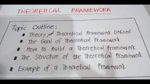 how to create theoretical framework