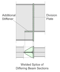 welded beam splice structural detailer