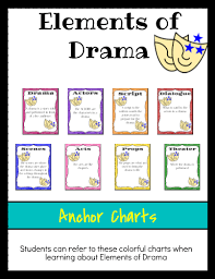Elements Of Drama Anchor Charts