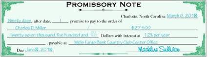 Solved Identify The Following From The Promissory Note Shown