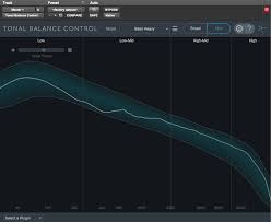 1920s To Now Comparing Tonal Balance In Popular Music