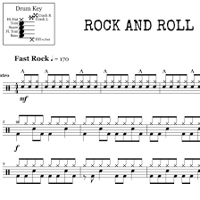 Rock And Roll Led Zeppelin Drum Sheet Music