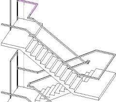 Double flight staircase is visually more appealing and fascinating. Landings In Stairs Purpose Location And Standard Dimensions The Constructor