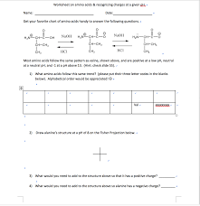 Worksheet On Amino Acids Recognizing Charges At