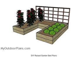 Raised Garden Beds Page 2 Free