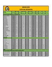 winking lizard nutritional information