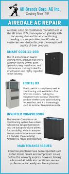 airedale air conditioning units all