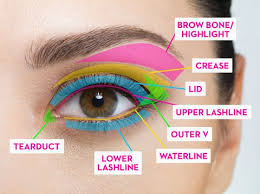 eye makeup tutorial how to apply