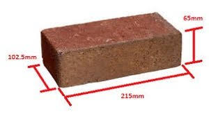 This video explains what standard brick size (brick dimensions) as per bis code. Standard Brick Size Weight Standard Brick Size With Shape Brick Types Specification Based On Application