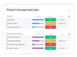5 project management templates for