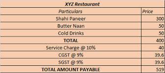 Gst Effect How Will Your Restaurant Bill Look Like Post Gst