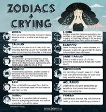 how each zodiac sign cries zodiac memes