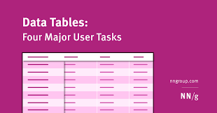 data tables four major user tasks
