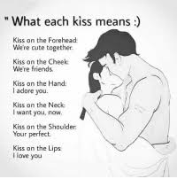 List of top 45 famous quotes and sayings about kiss on forehead to read and share with friends on your facebook, twitter, blogs. What Each Kiss Means Kiss On The Forehead We Re Cute Together Kiss On The Cheek We Re Friends Kiss On The Hand I Adore You Kiss On The Neck I Want You Now