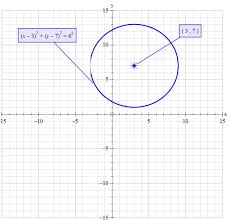 There Is A Circle Of Radius 6 And Its