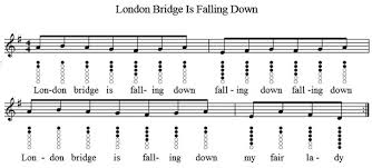 How to play abc alphabet song. London Bridges Falling Down Sheet Music And Tin Whistle Notes Irish Folk Songs
