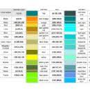 Blackvibes Com Uplighting Color Chart