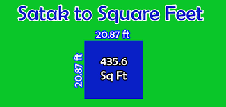 Enter the number of square feet to convert into square meters. Satak To Square Feet Sq Ft Conversion Simple Converter