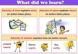 Adverbs indicate time place or manner. How To Use Adverbs And Adverb Phrases Correctly English Grammar