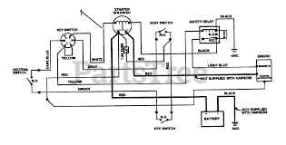 This model specific manual includes every service procedure that is of a this is in pdf format so you can view this using adobe acrobat reader. Toro 70060 8 25 Toro Rear Engine Riding Mower Sn 039000001 039999999 1993 Electrical Schematic Parts Lookup With Diagrams Partstree