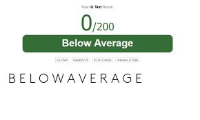 Your Iq Test Result 200 Below Average Iq Chartcelebrity Iq