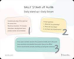 daily stand up meeting in scrum agenda