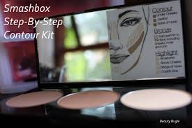 smashbox step by step contour kit not