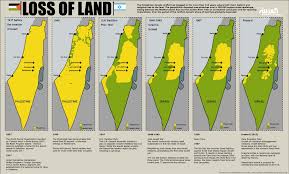 There never has been a *state* called palestine (though of they were ruled by their turkish colonists. It S All One Thing The Israel And Palestine Faq That Zionists Don T Want You To See