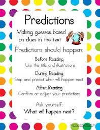 List Of Attractive Prediction Anchor Chart Teachers Ideas