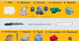 the mohs hardness scale geology in