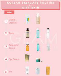 How to use your korean regimen kit: Korean Skincare Routine For Oily Skin Glam Touch Uk