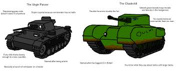 See you in another article post. The Virgin Panzer Vs The Chadrchill Warthunder Funny Puns Military Memes Military Humor