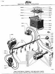 The information on this site is also useful for many other 12 volt conversions. Ford Jubilee Tractor Wiring Diagram 8n Ford Tractor Ford Tractors Tractors