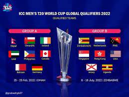 Icc World Cup 2022 Qualifiers Nepal gambar png