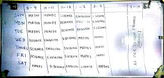 It gives you a perspective of what tasks you need to accomplish on time. How To Make Study Timetable For Class 10th Brainly In