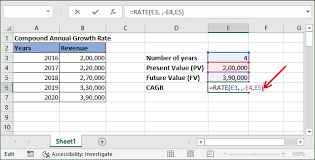 how to calculate cagr in excel javatpoint
