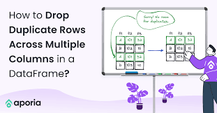 drop duplicate rows across multiple