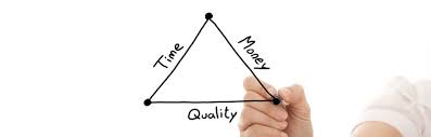 Sap Blog What Is Quality Gate Management Qgm And How To