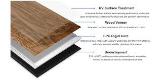 vinyl flooring thickness guide what mm
