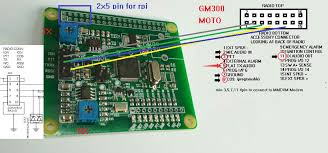 JumboSPOT official website: how to connect mmdvm modem to gm300