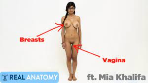 Mia Khalifa is educating us on the female anatomy or some bullshit. - YTboob