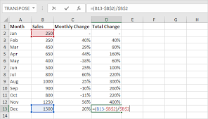 percent change formula in excel easy